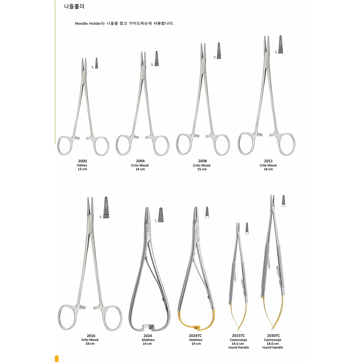 [Needle Holders]  13cm (2000), 14cm (2004), 15cm (2008), 16cm (2012), 18cm (2016)